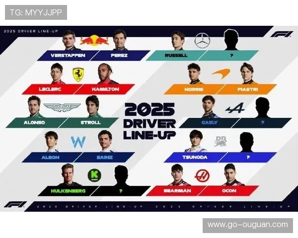 威廉姆斯车队更名前夕发布新Logo,商业重组进行中