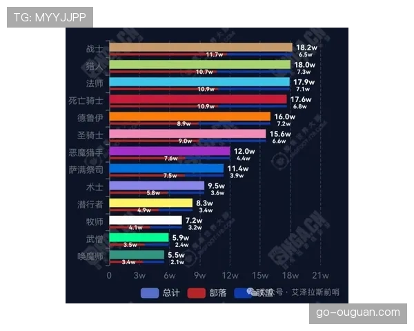 “官方数据统计:王牌对阵山猫一役,两队有效命中率均超过60%” “官方数据统计:王牌对阵山猫一役,两队有效命中率均超过60%”
